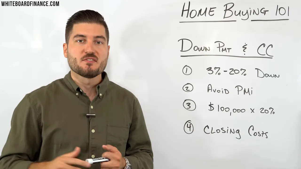 Crisp view of a whiteboard listing down payment and closing cost notes next to an instructor.