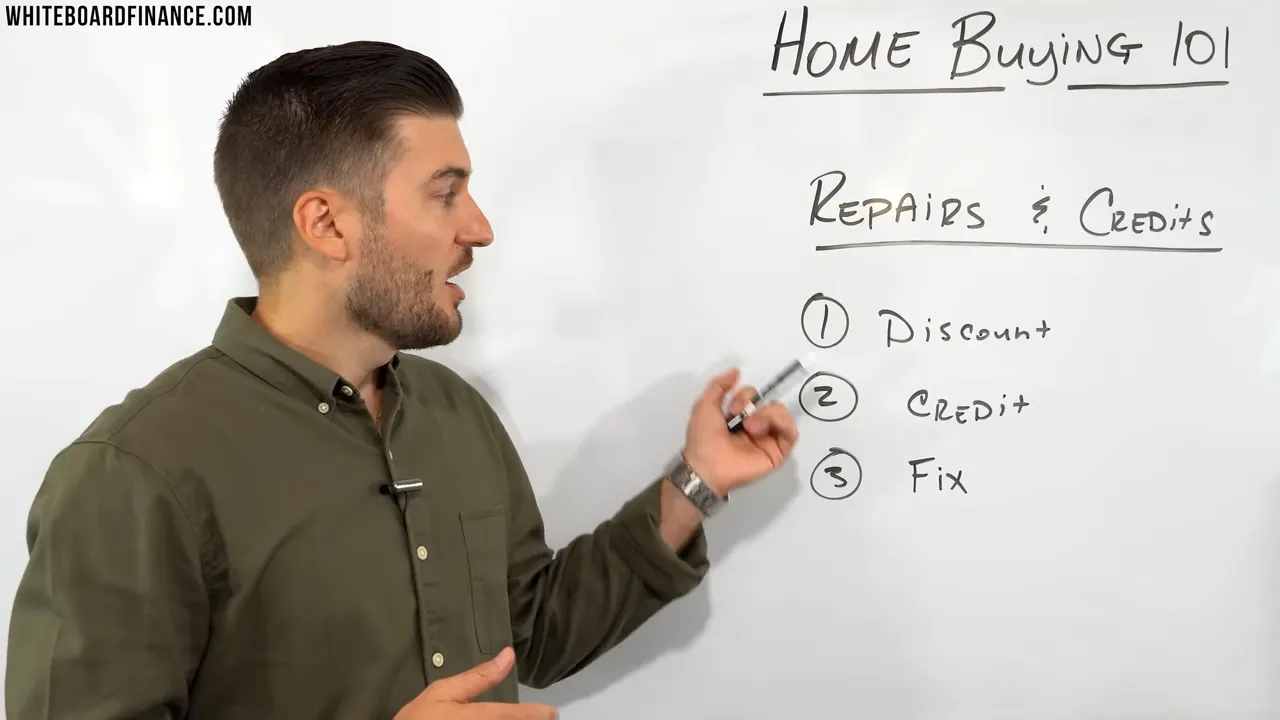 Side profile of a presenter pointing to a whiteboard titled 'Home Buying 101' showing a numbered list: 'Discount', 'Credit', 'Fix'.