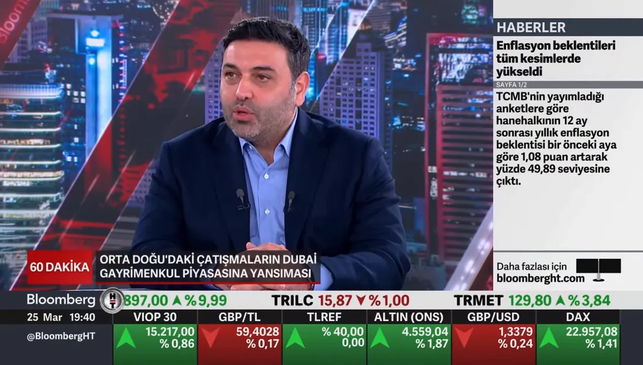 Bloomberg&rsquo;te Dubai gayrimenkul piyasası yorumu ve piyasa verileri