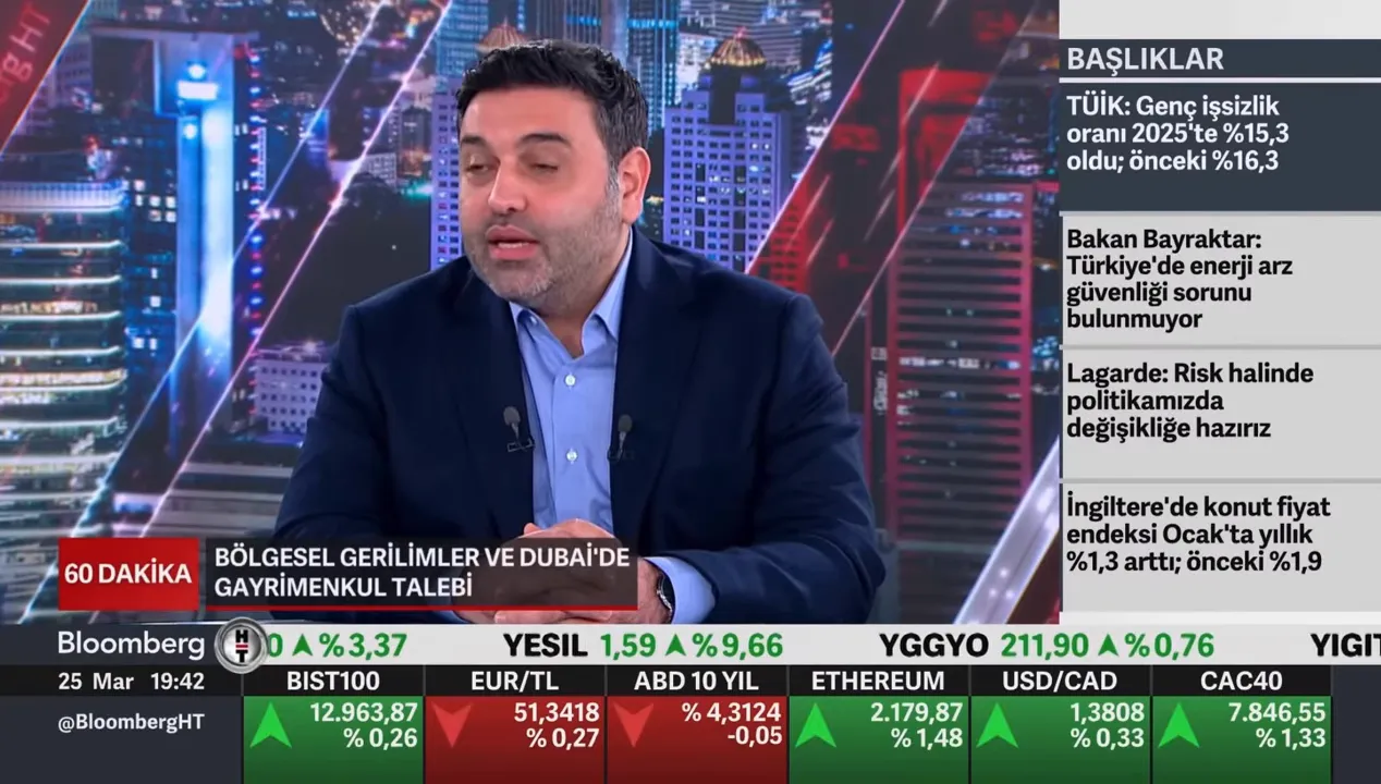 Bloomberg ekranında spiker ve &lsquo;Başlıklar&rsquo; paneli; Dubai gayrimenkul talebi anlatımı
