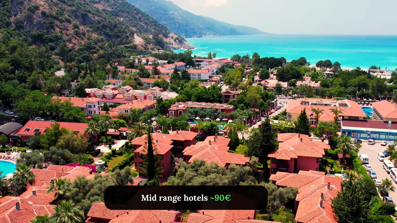 Aerial view of coastal mid-range hotels and beach in Antalya with price overlay
