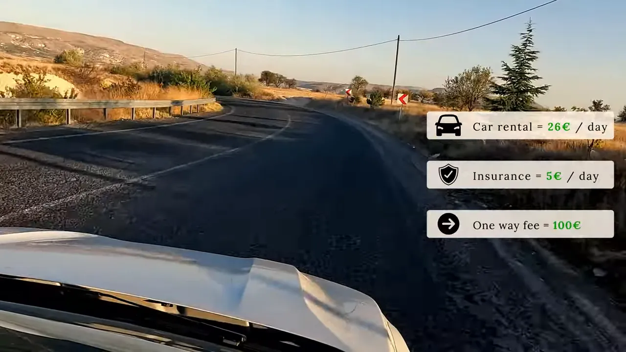 Road view with cost overlays: 'Car rental = 26&euro;/day', 'Insurance = 5&euro;/day', and 'One way fee = 100&euro;'