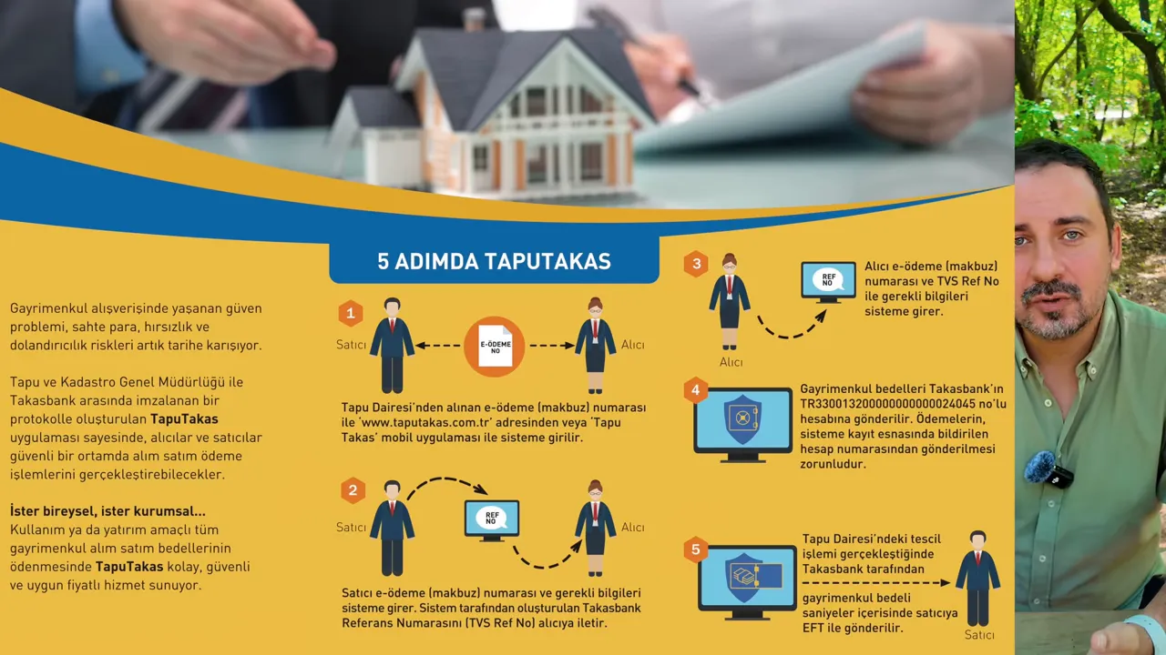 5 adımda TapuTakas infografiği ve kısa açıklamalar