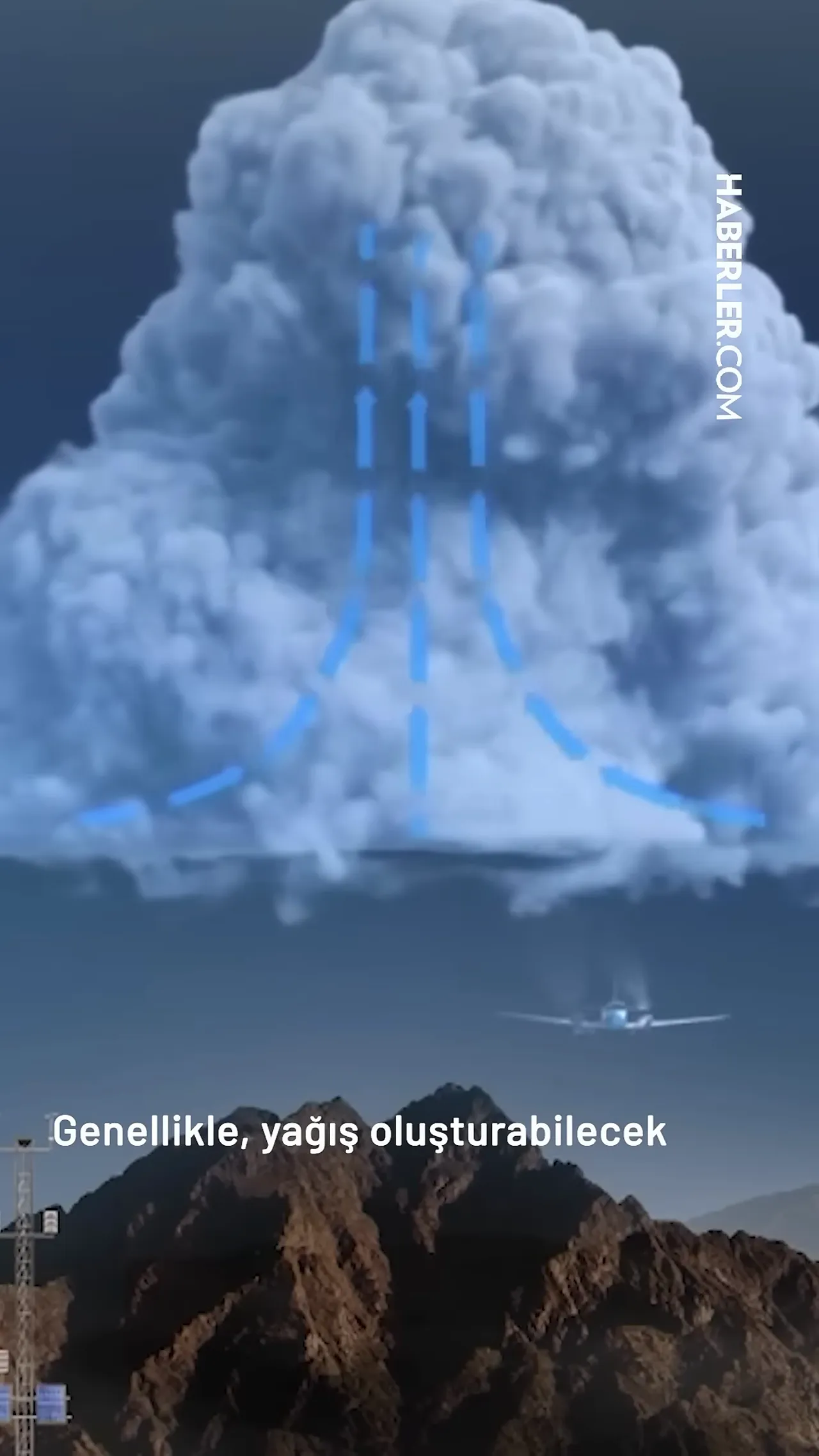 B&uuml;y&uuml;k k&uuml;m&uuml;l&uuml;s bulutu &uuml;zerinde mavi oklarla yağış y&ouml;nleri ve buluta yaklaşan k&uuml;&ccedil;&uuml;k bir u&ccedil;ak g&ouml;rseli.