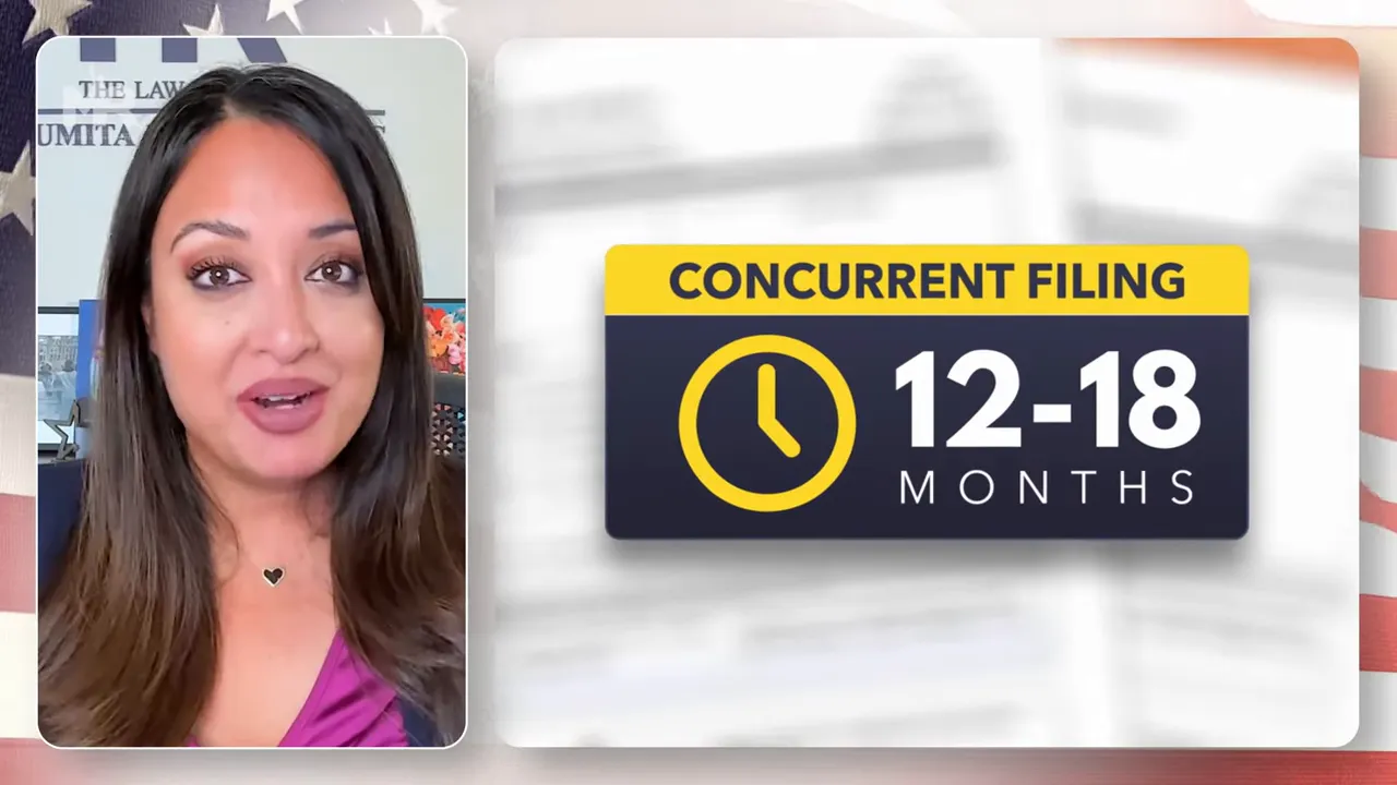 Graphic labeled 'CONCURRENT FILING 12-18 MONTHS' next to the presenter