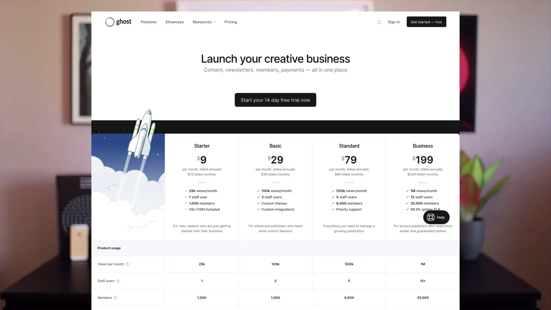 Ghost Pro pricing and plan options