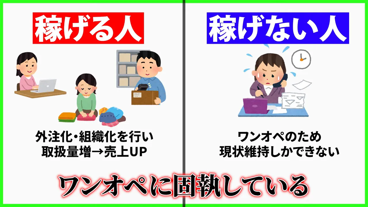 左に外注化・組織化を行う稼げる人、右にワンオペで苦労する稼げない人を比較したスライド