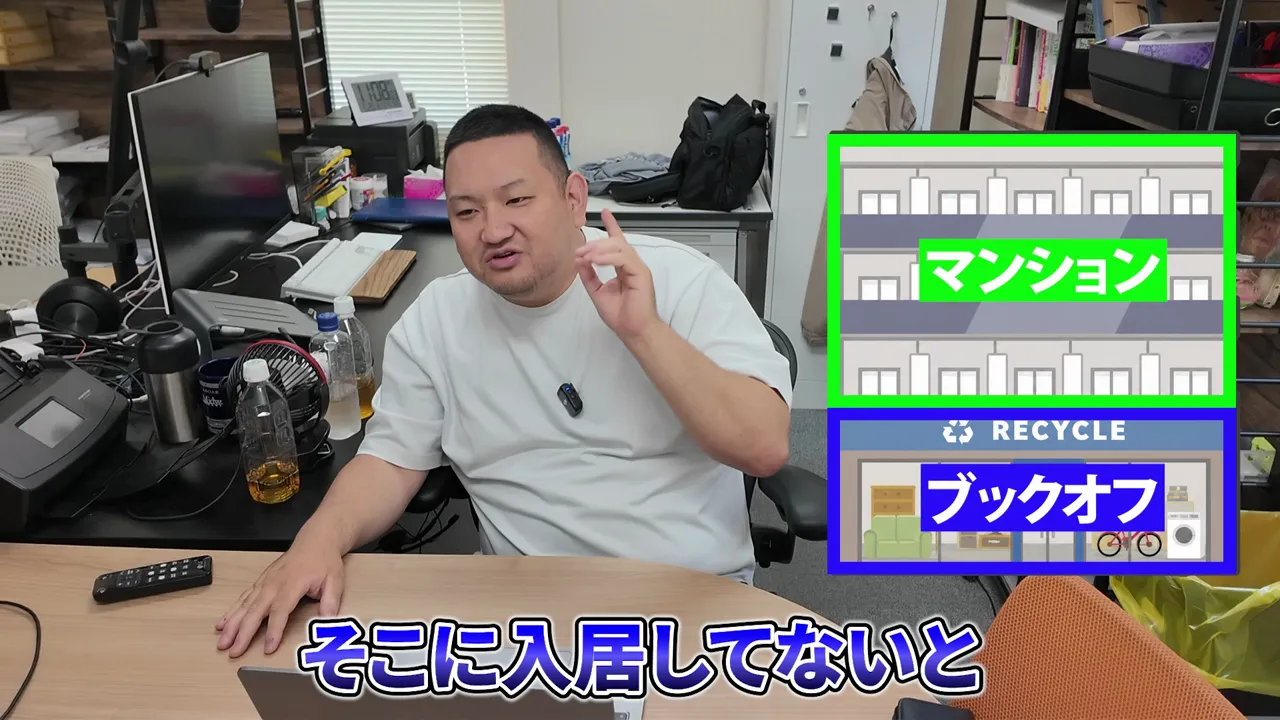 机に座る男性と、上階にマンション、下階にブックオフと表示された建物の図