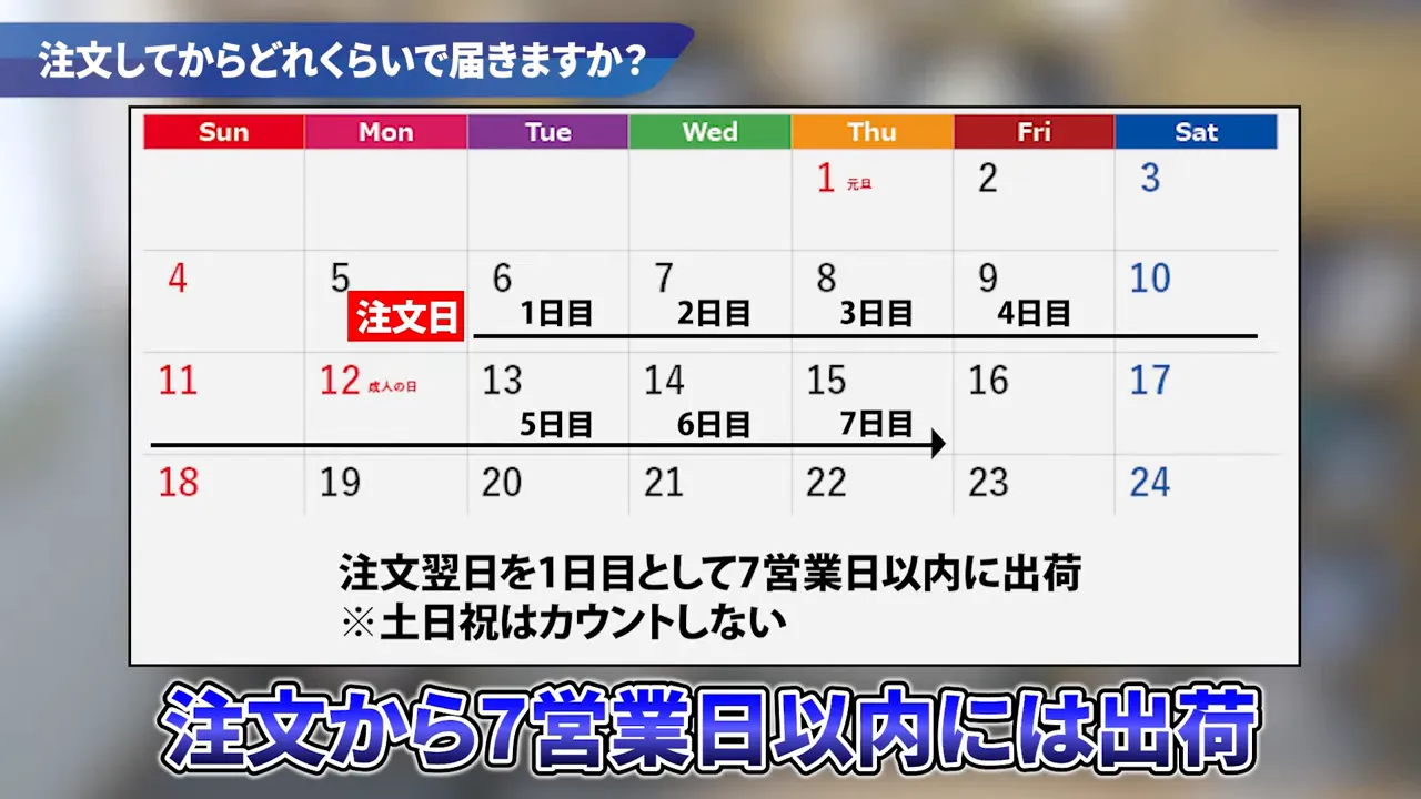 注文から7営業日以内に出荷することを示すカレンダー（※土日祝はカウントしない）