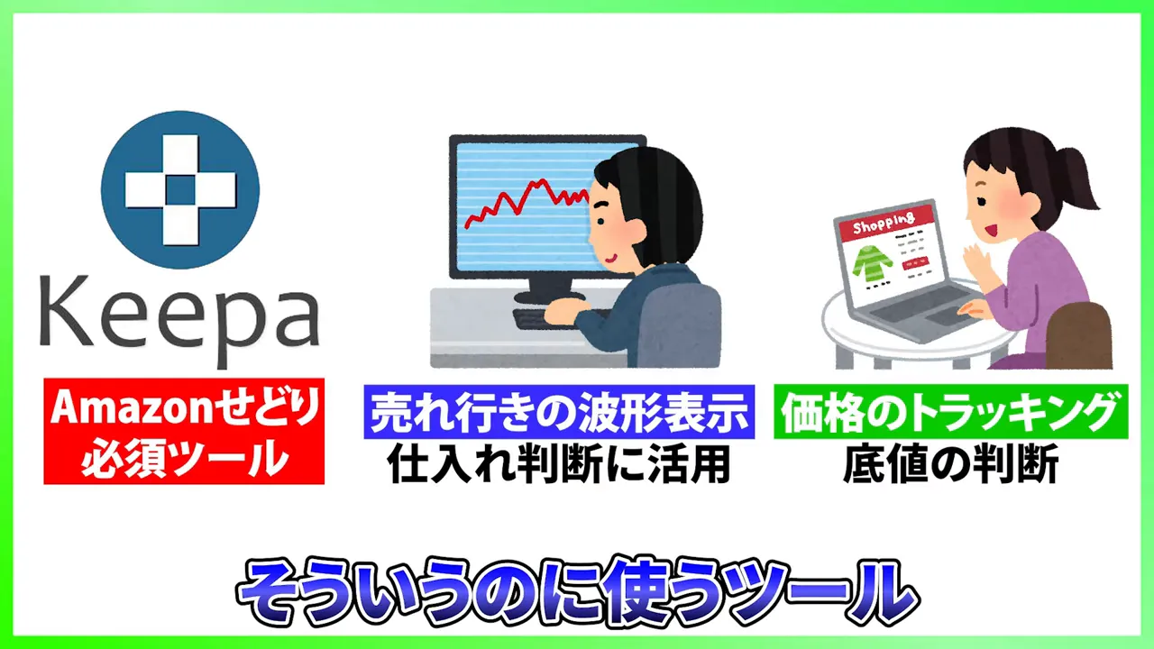 Keepaのロゴ、波形グラフ、価格トラッキングのイラストが並んだツール概要スライド
