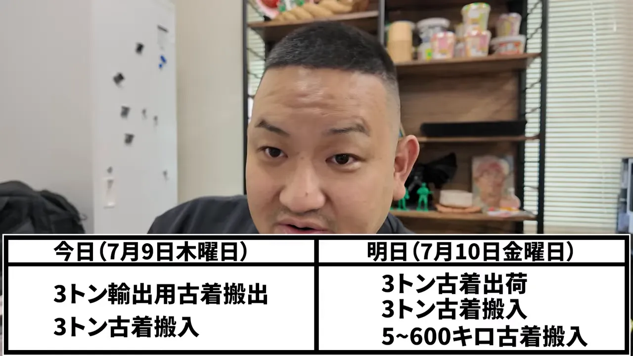 2日分の古着搬出と搬入の予定が画面下部に表示されている