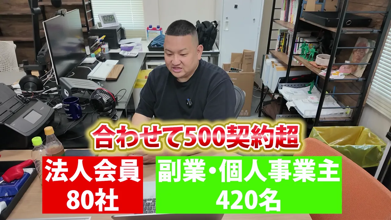 法人会員80社、副業・個人事業主420名、合わせて500契約超と表示された画面