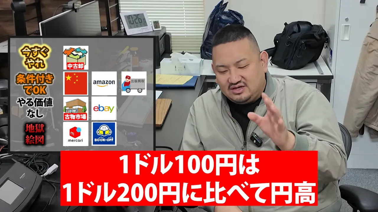 1ドル100円は1ドル200円と比べて円高と説明する赤いテキスト