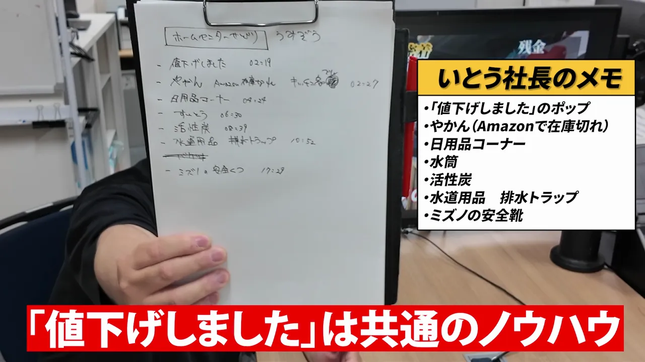 手書きの検証メモと、値下げ札や調査対象を列挙した画面右側のメモ