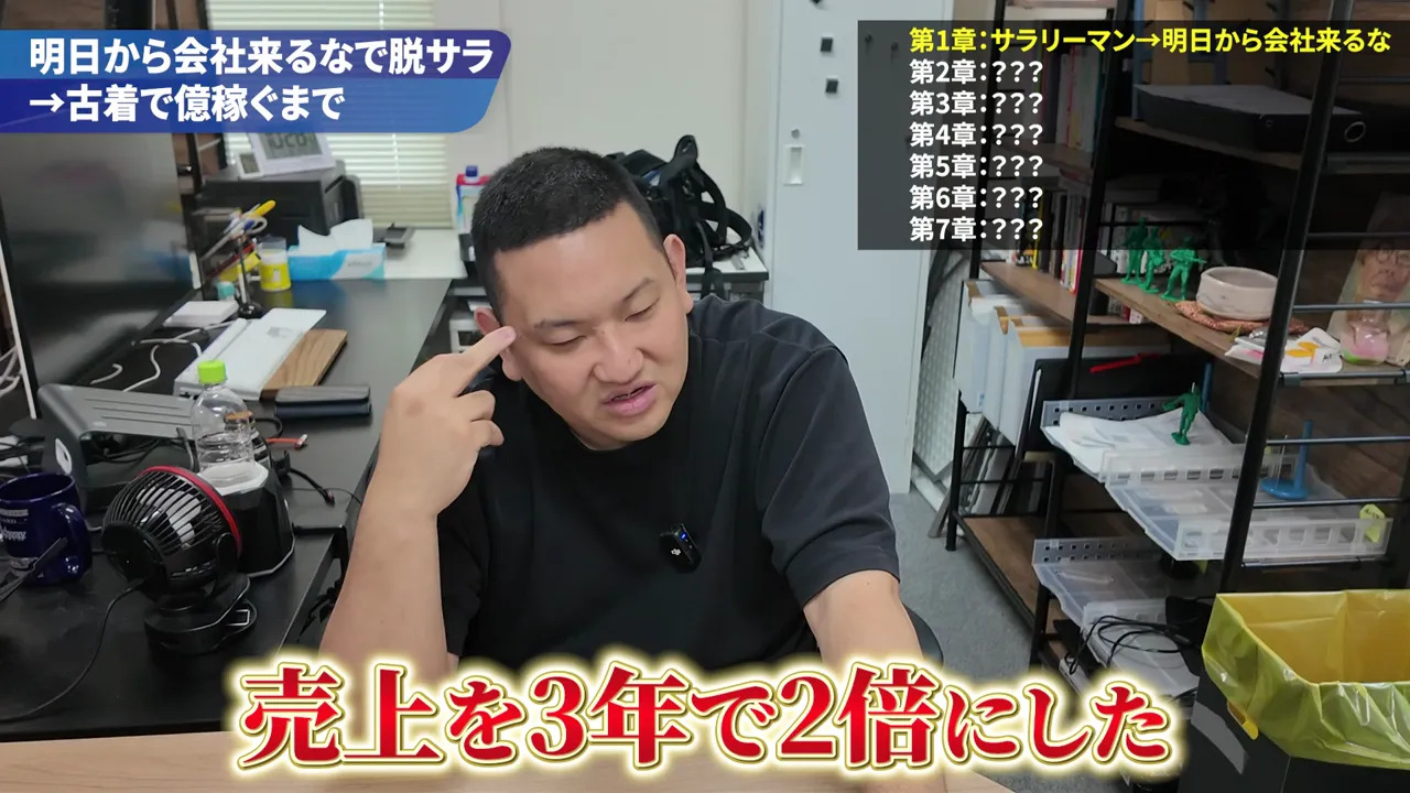机に座る男性と、売上を3年で2倍にしたという字幕