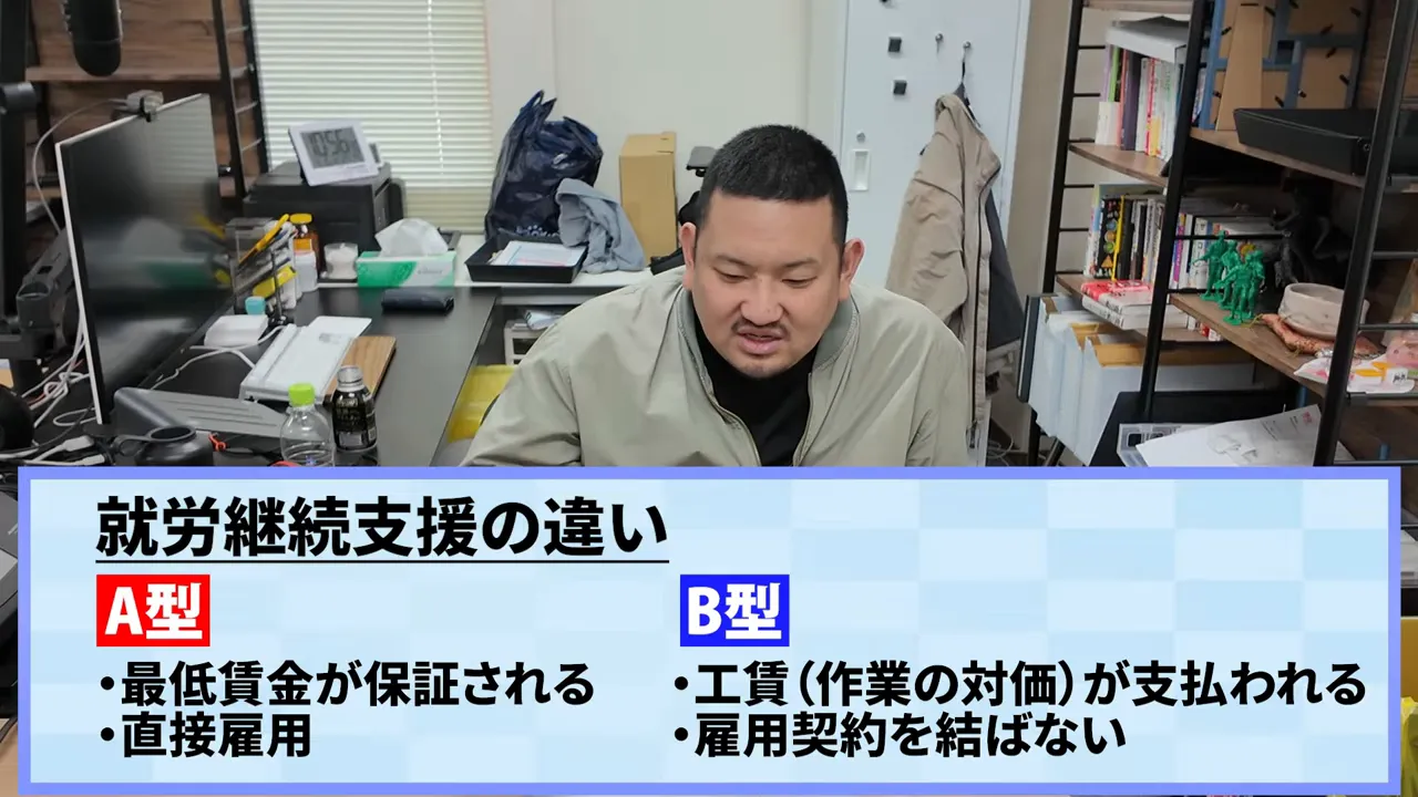就労継続支援の違いを示す比較表でA型とB型の特徴が並んでいる