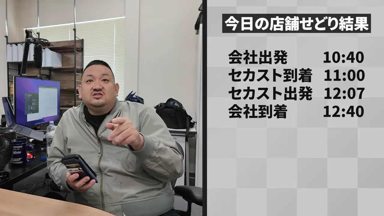 今日の店舗せどり結果の一覧に会社出発10:40 セカスト到着11:00 セカスト出発12:07 会社到着12:40と表示されている