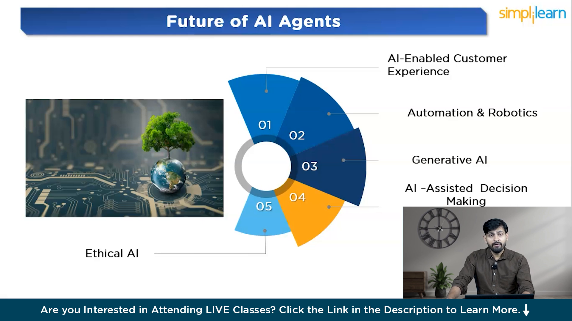 Future Trends in AI Agents