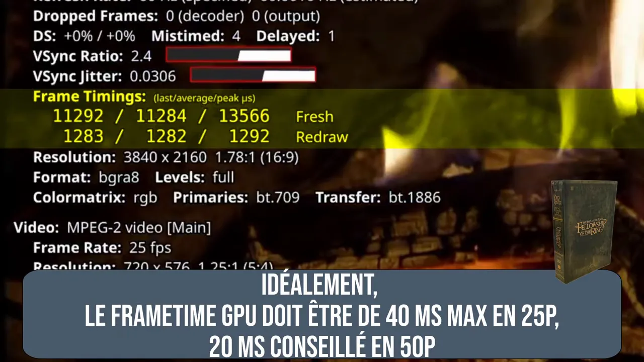 Statistiques MPV avec surlignage sur le frametime et texte explicatif sur les valeurs idéales en 25p et 50p