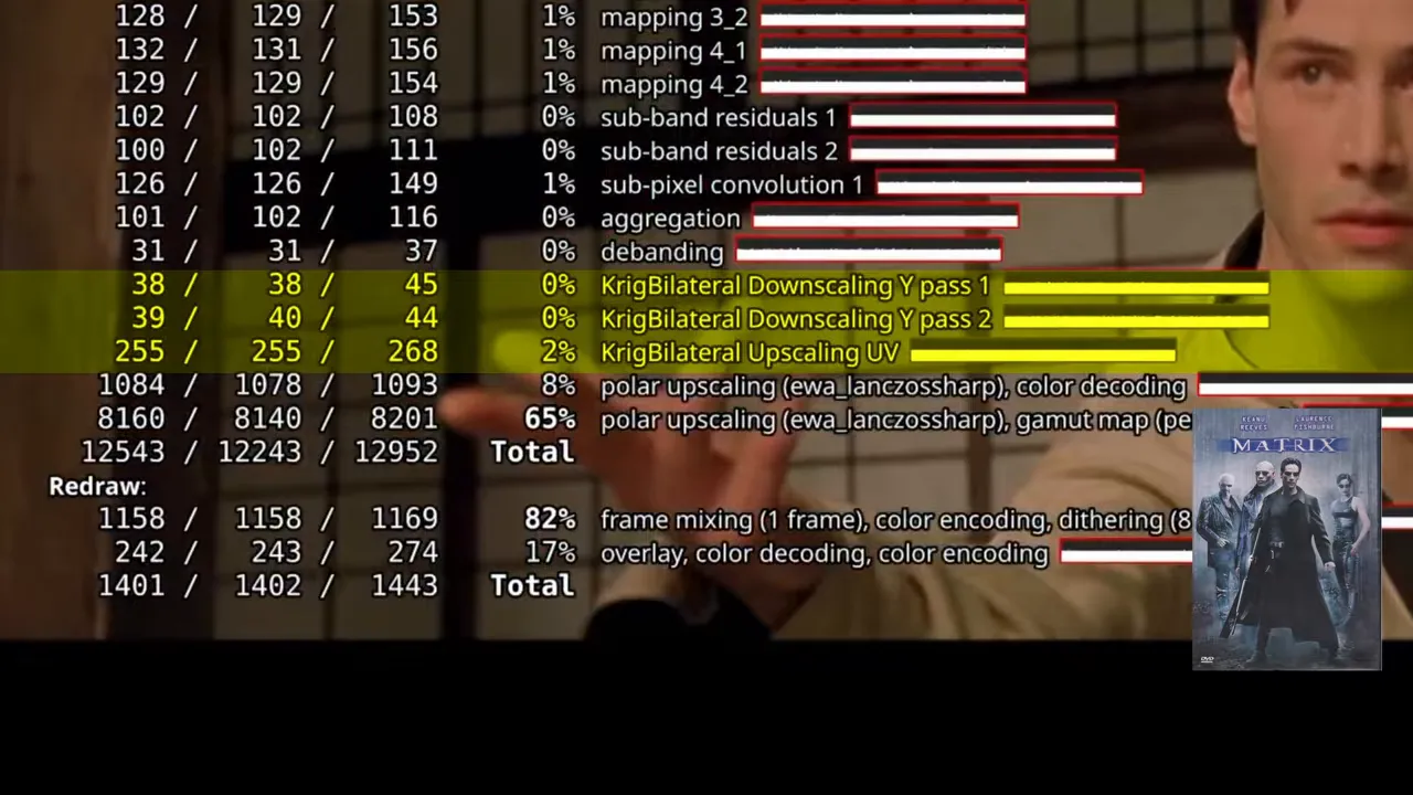 Superposition de statistiques techniques avec sous-titre expliquant KrigBilateral et une image de film en arrière-plan