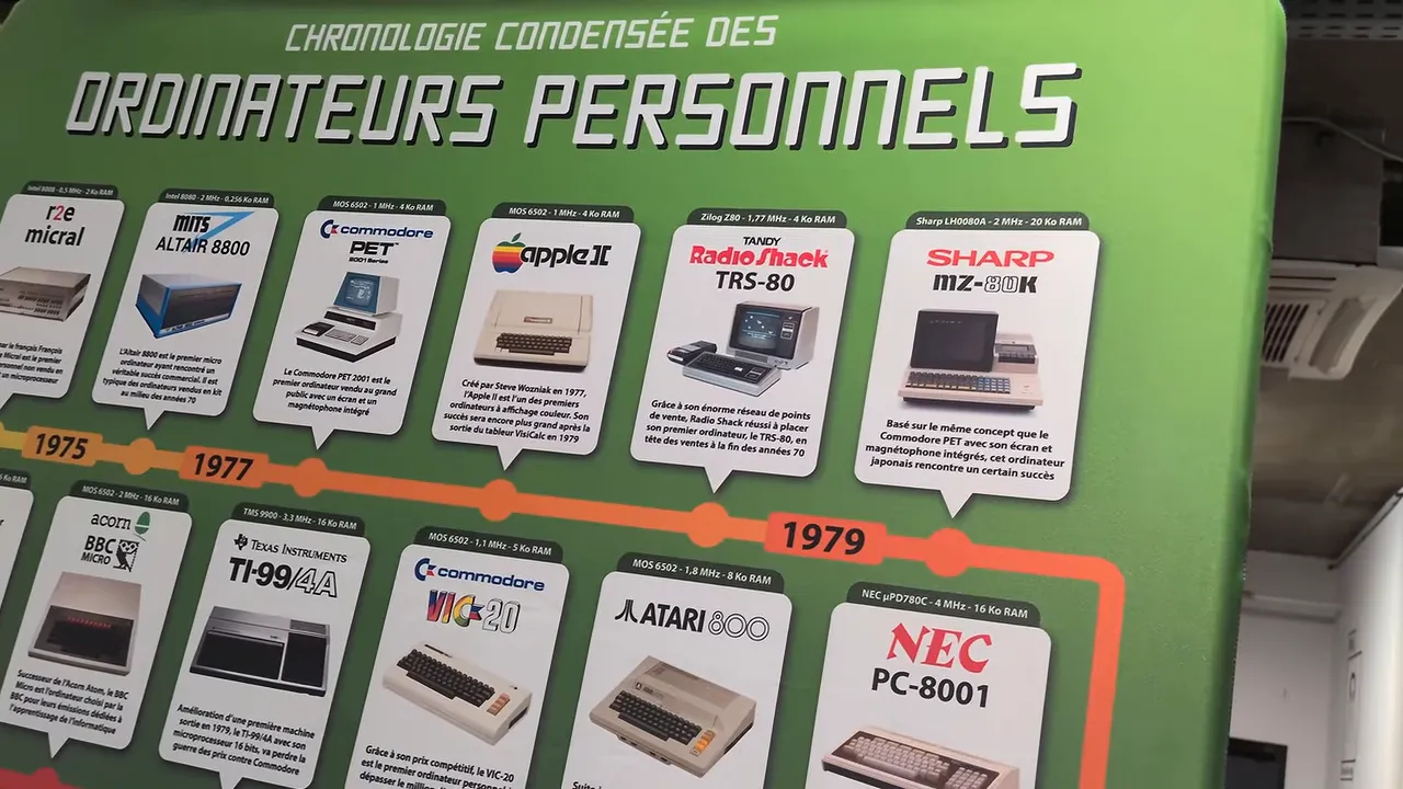 Frise chronologique verte des ordinateurs personnels avec fiches de machines et repères annuels