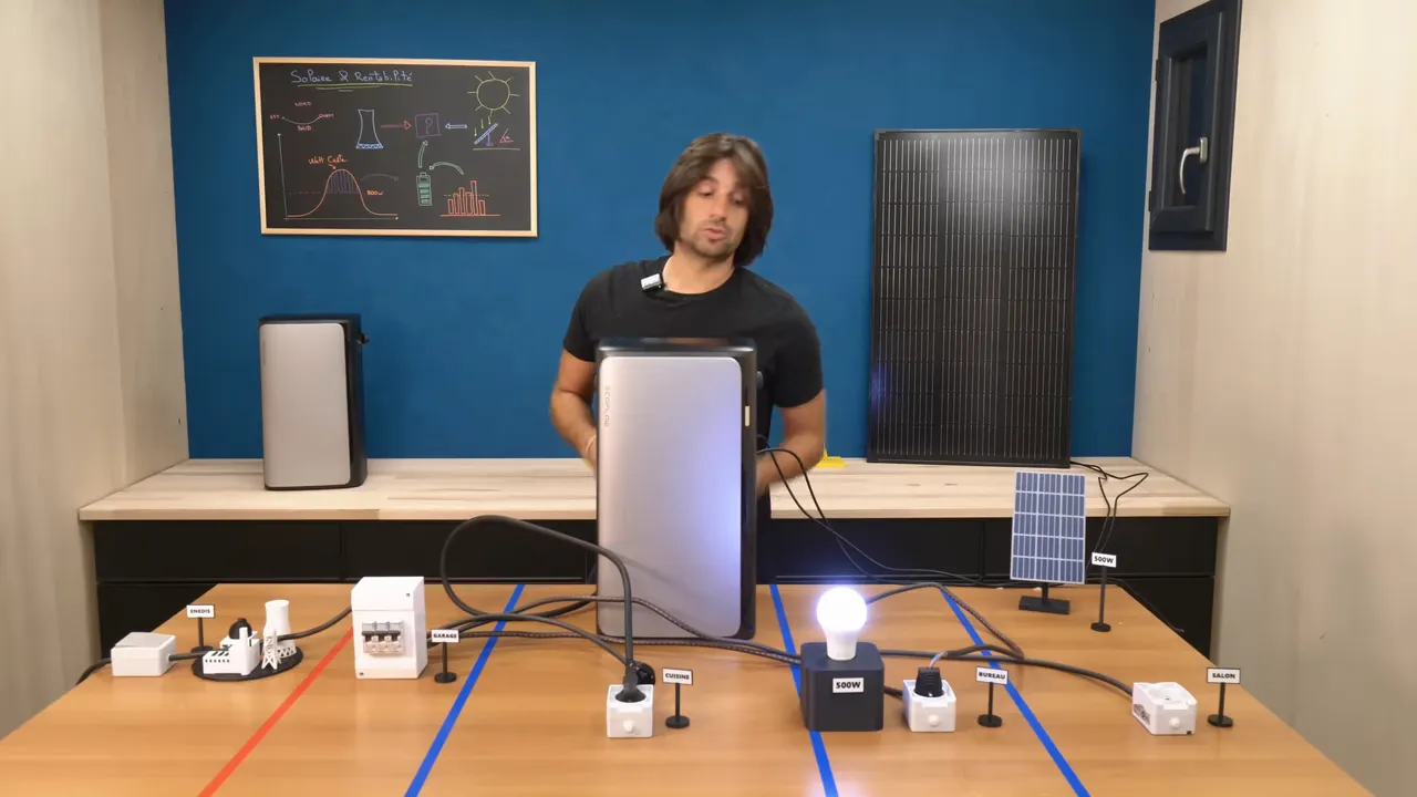 Schéma simplifié de l'installation domestique avec production solaire