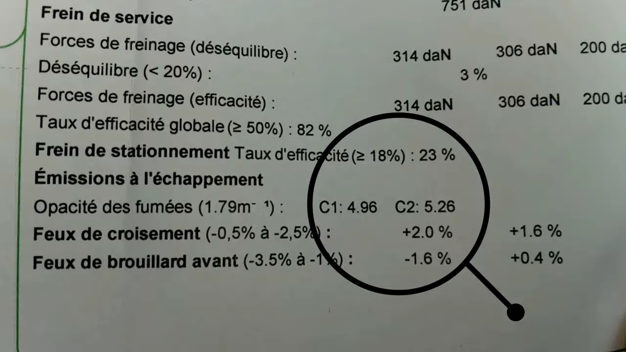 Zoom sur opacité des fumées au contrôle technique avec valeurs C1 et C2