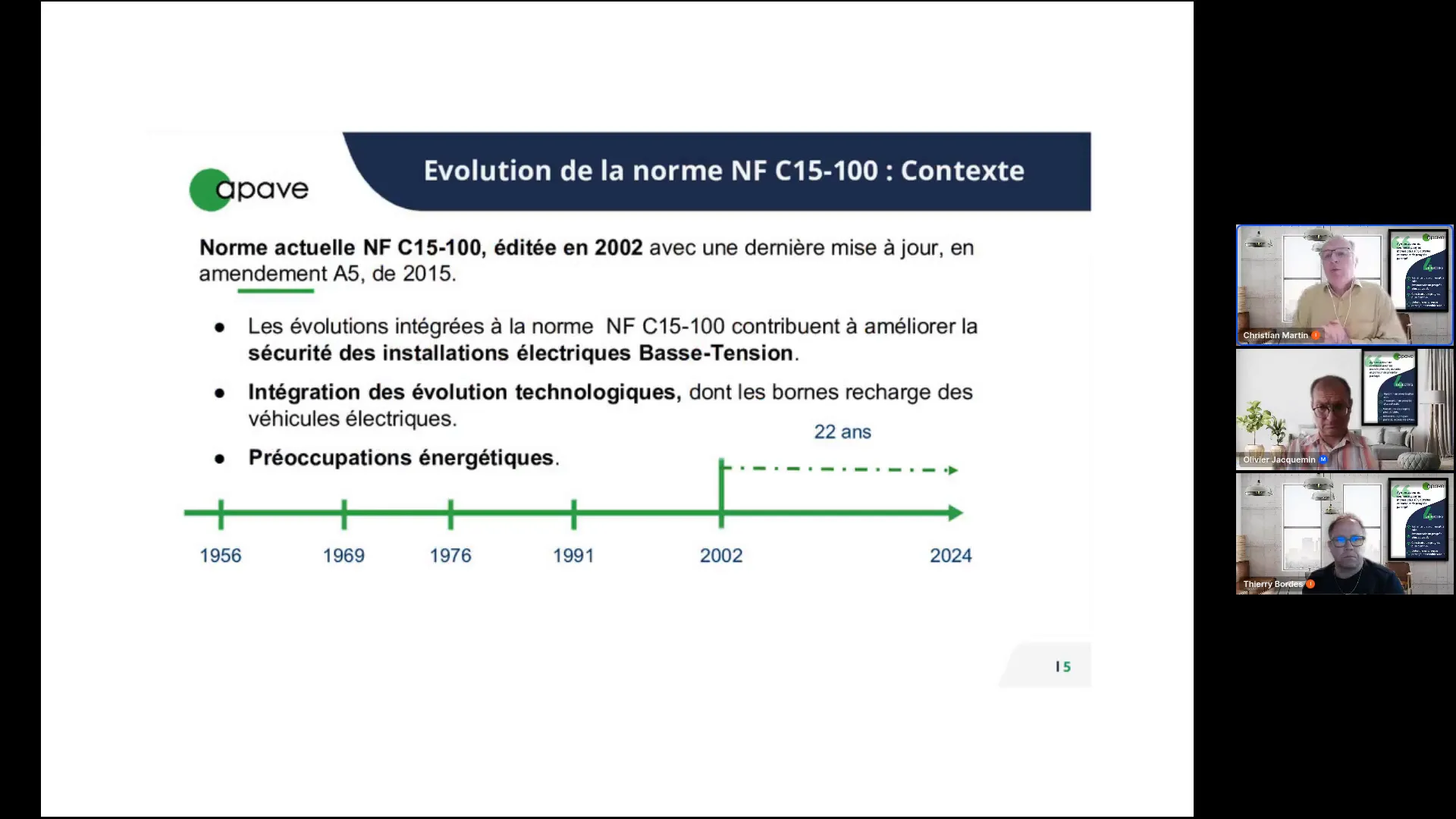 Évolutions de la norme NF C 15-100