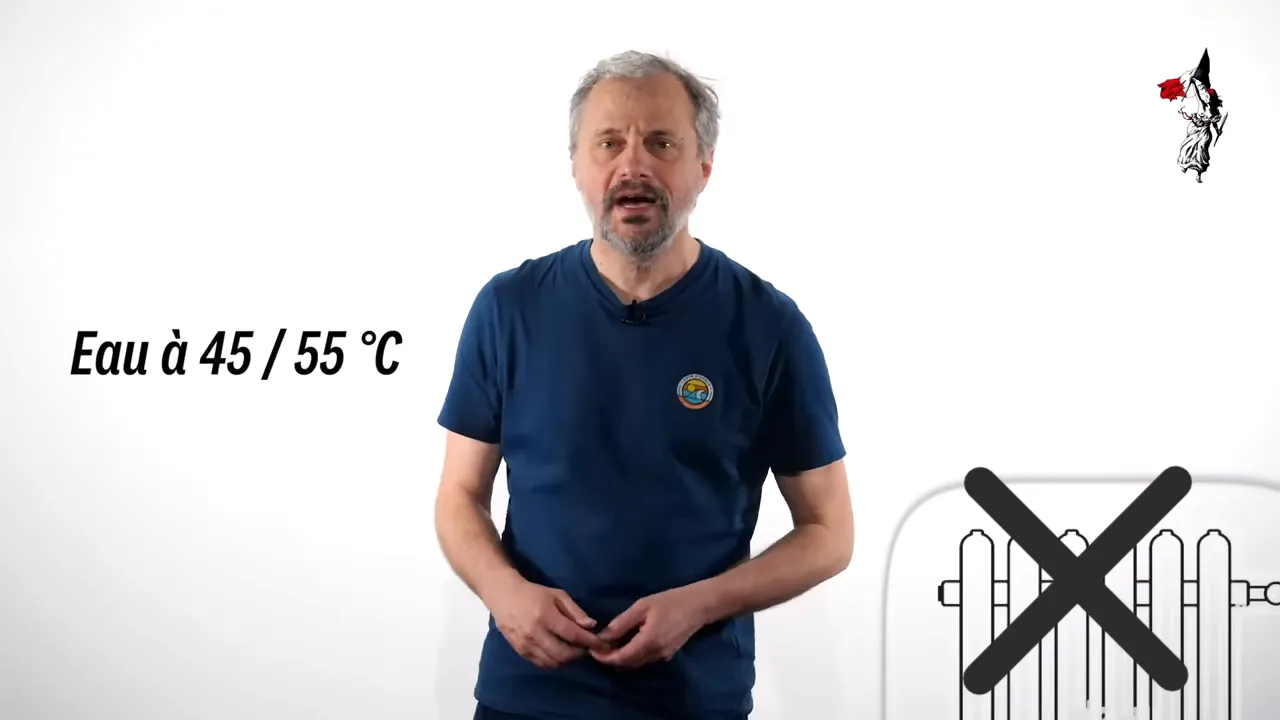 Présentateur avec le texte 'Eau à 45 / 55 °C' et une icône de radiateur barré indiquant une incompatibilité.