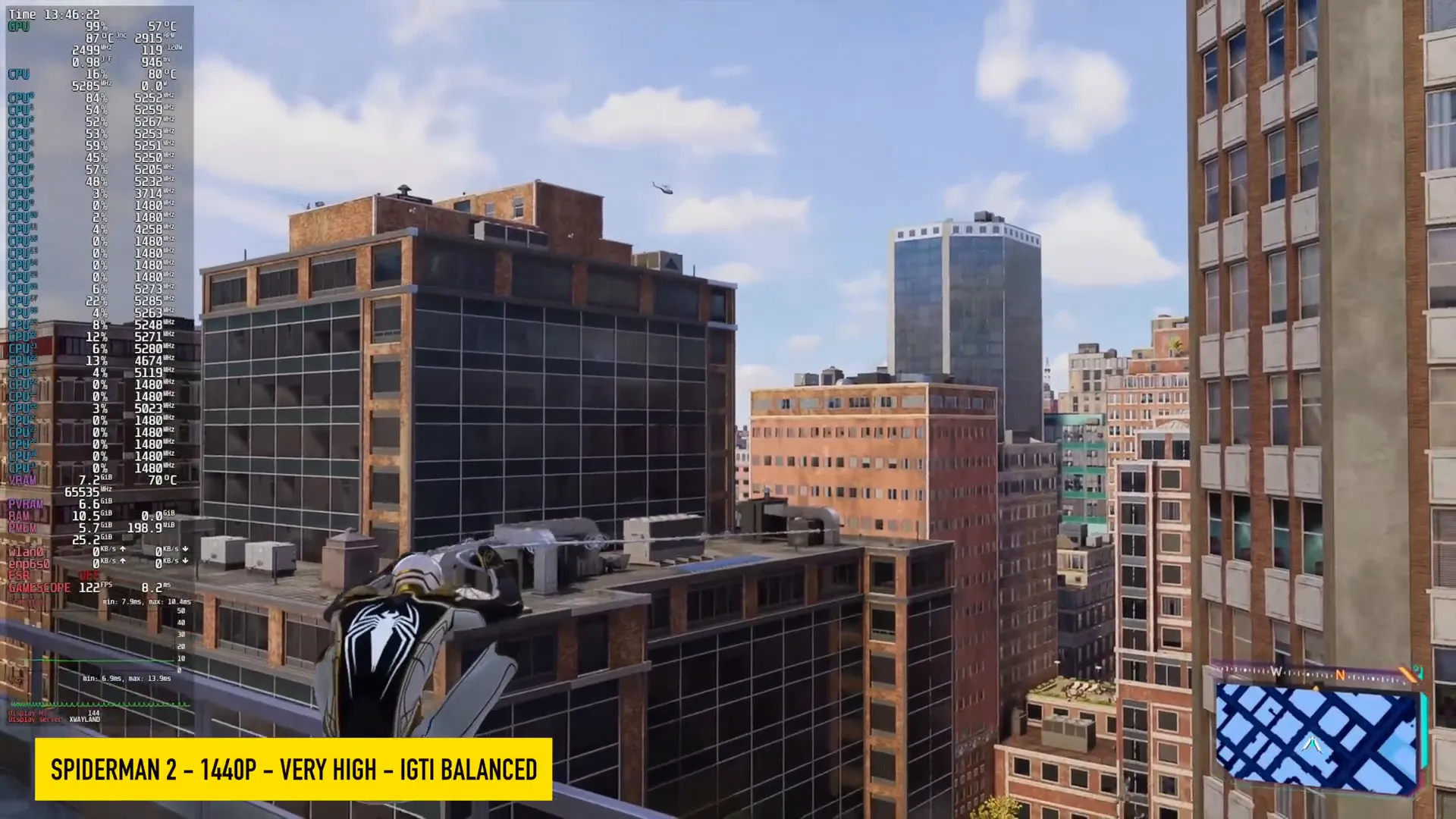 Spider-Man 2 montrant plus de 90 FPS en moyenne