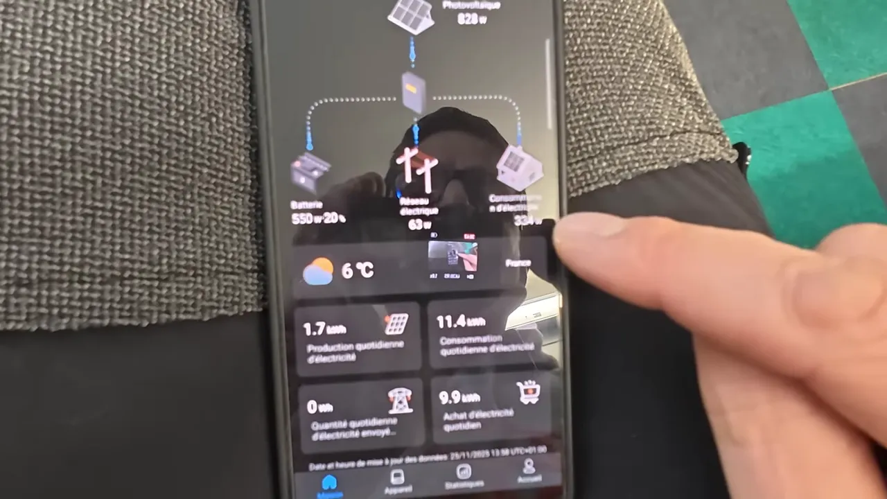 Smartphone affichant l'application solaire avec production quotidienne, consommation et pourcentage de batterie ; doigt pointant l'écran