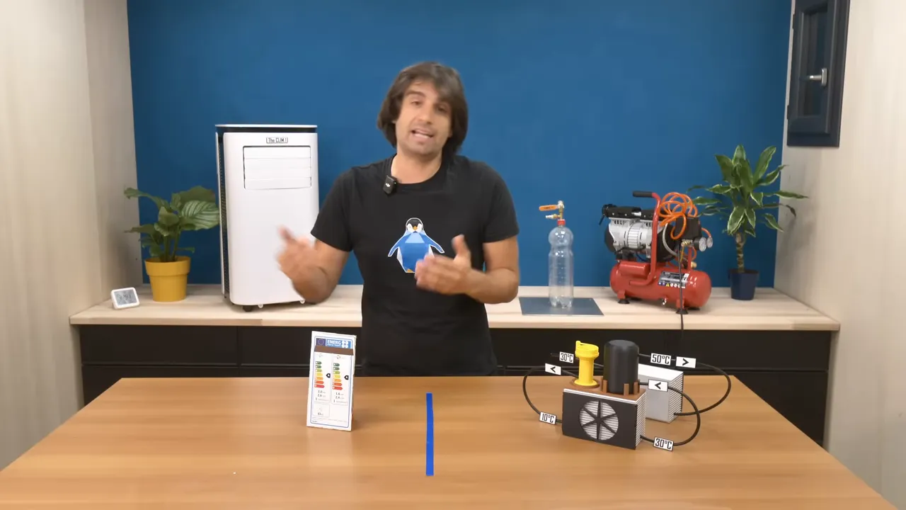 Présentation d’un climatiseur mobile et d’une configuration de test illustrant la différence entre mesures théoriques et réelles