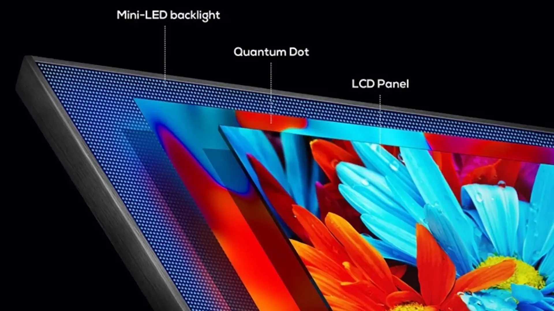 Modèle de téléviseur LCD récent