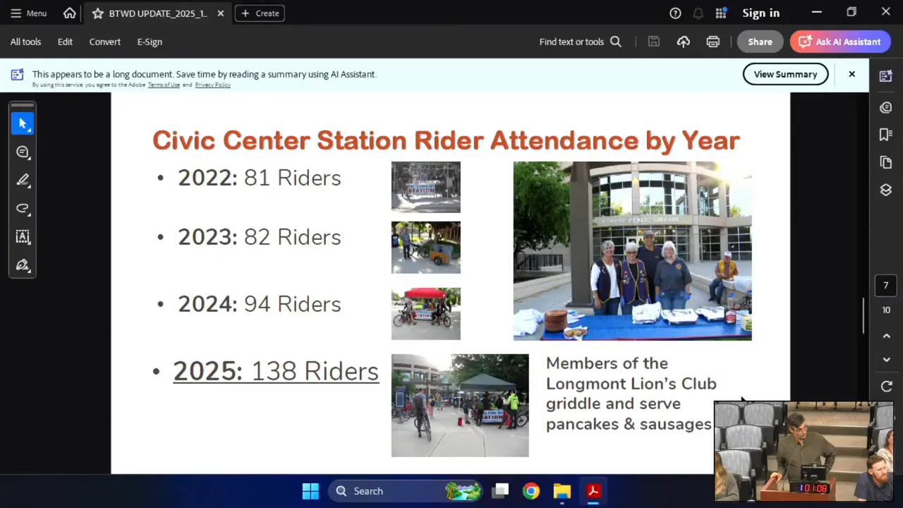 Clear slide titled 'Civic Center Station Rider Attendance by Year' showing year-by-year rider totals (2022–2025) alongside event photos and a meeting speaker inset.
