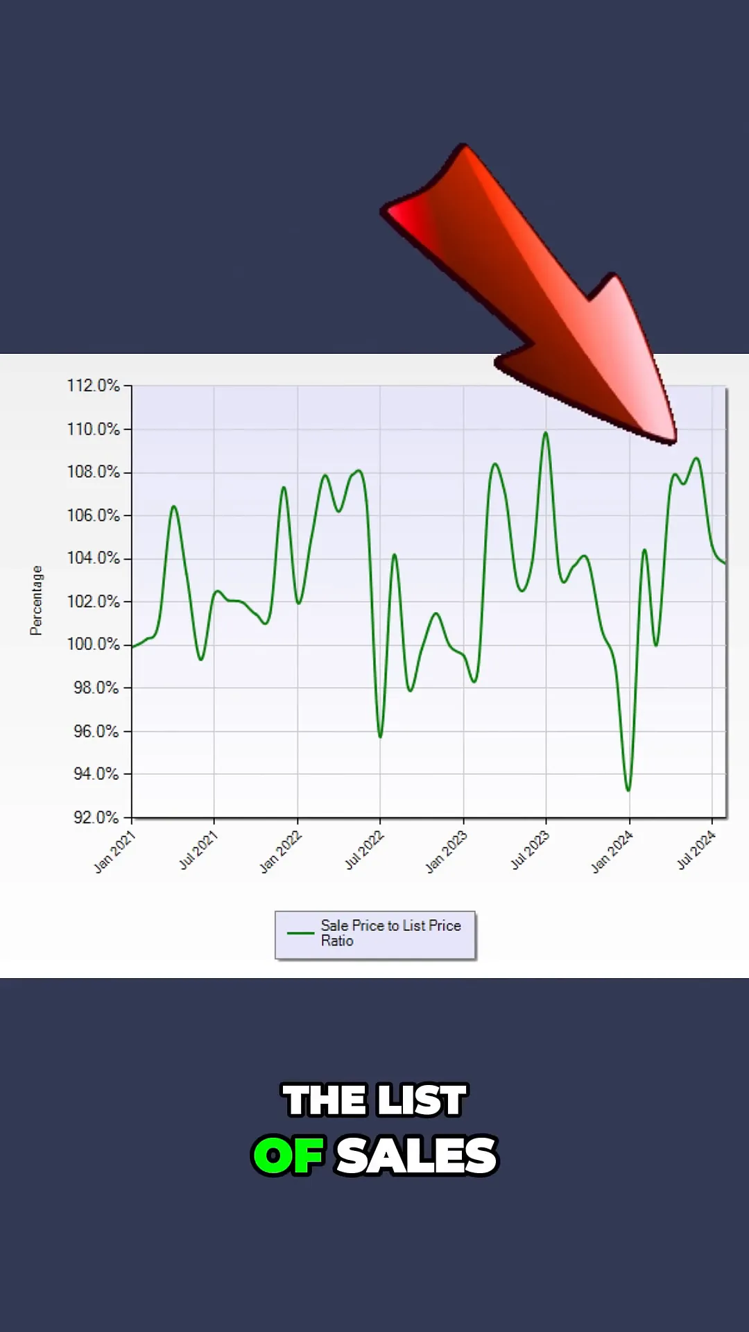 Average home prices in East Palo Alto