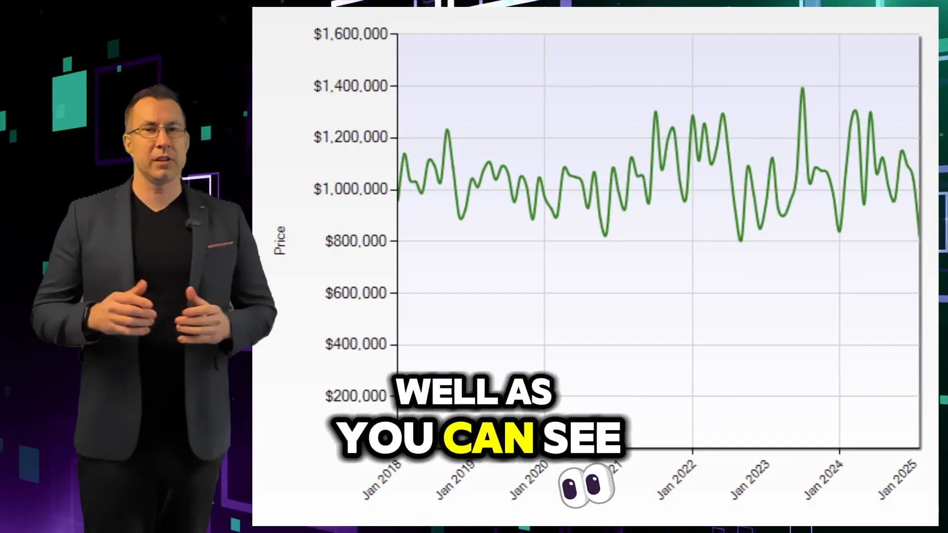 Pricing trends chart for East Palo Alto Real Estate