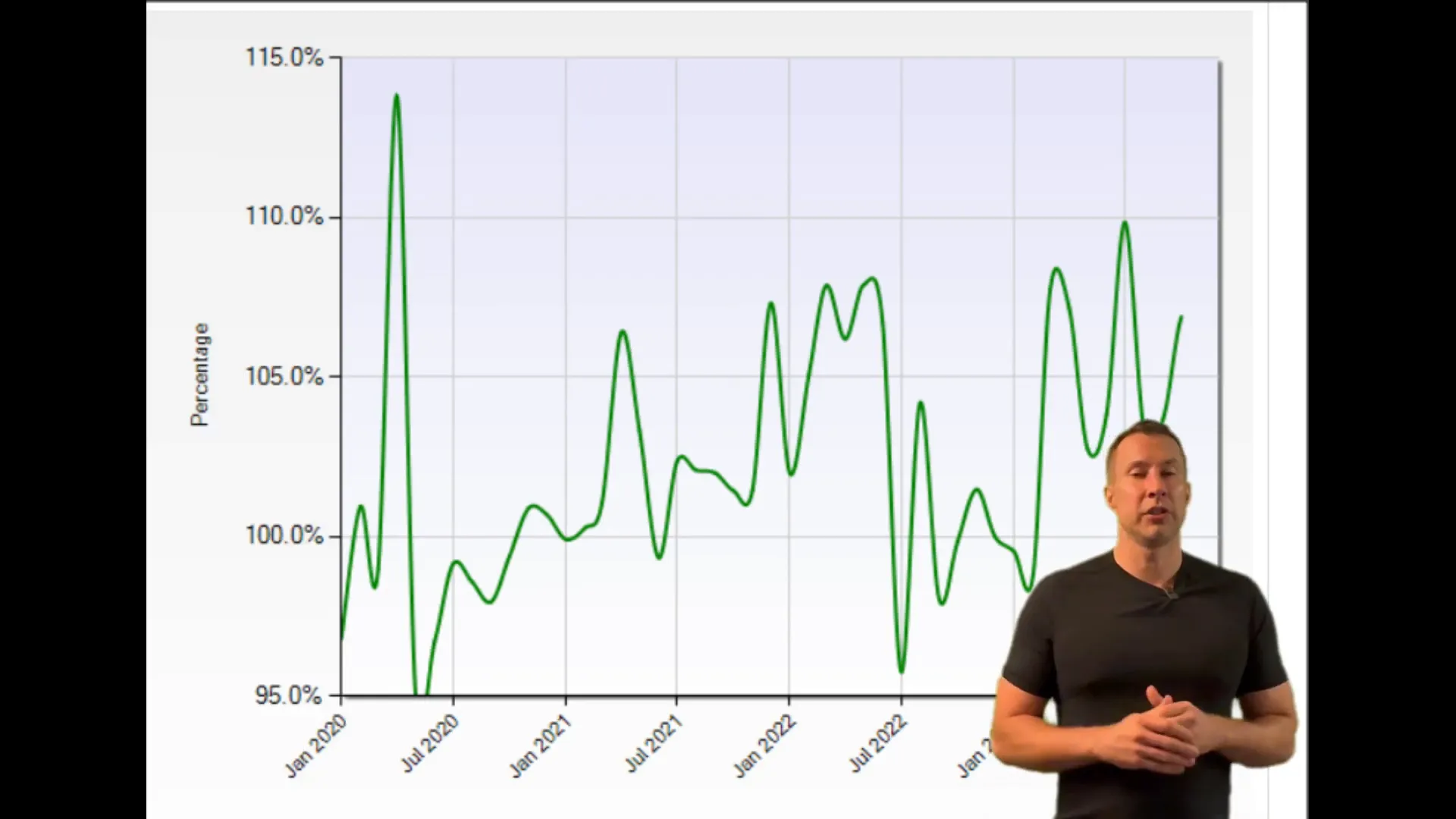 Homes selling above asking price in East Palo Alto