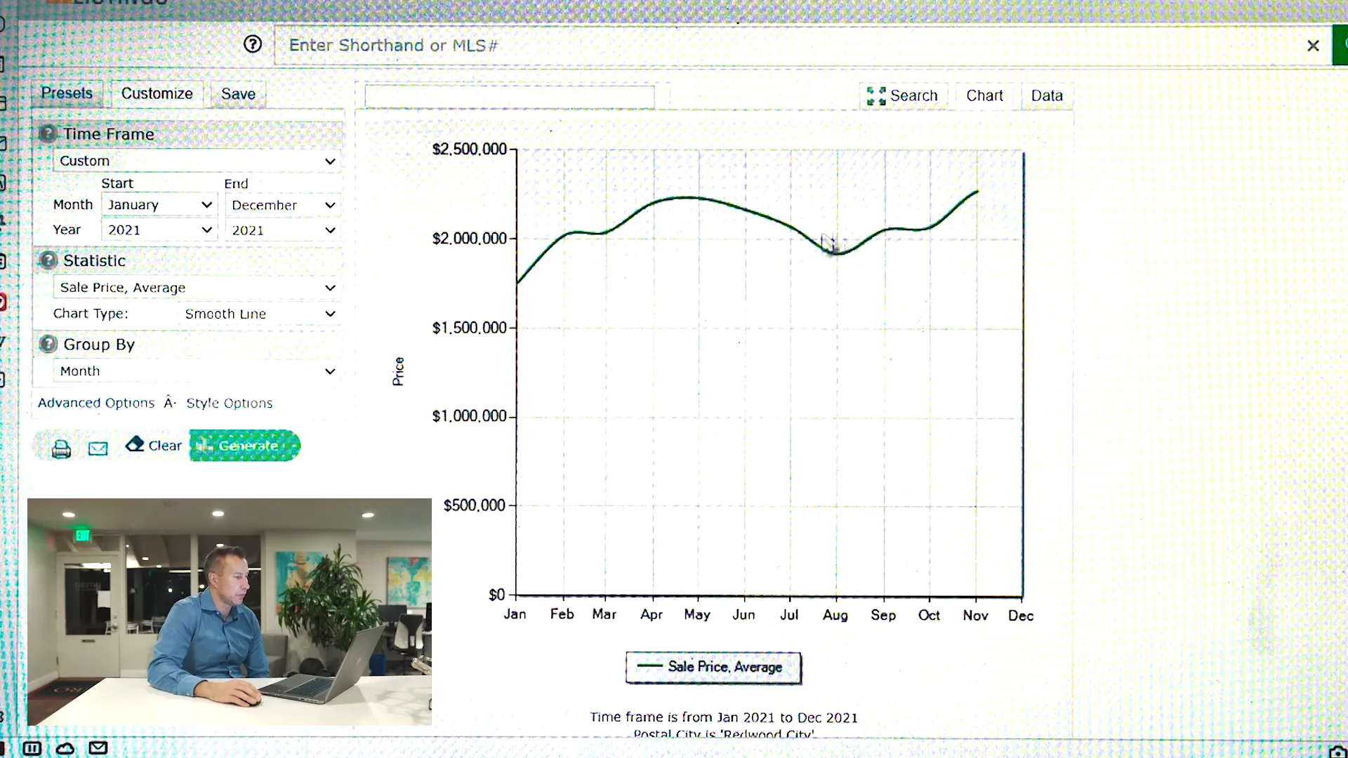    Redwood City Real Estate Update: Sell High While Inventory Rises!