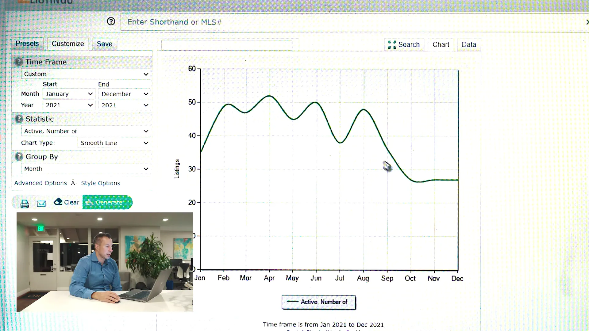 Active homes on the market in Menlo Park