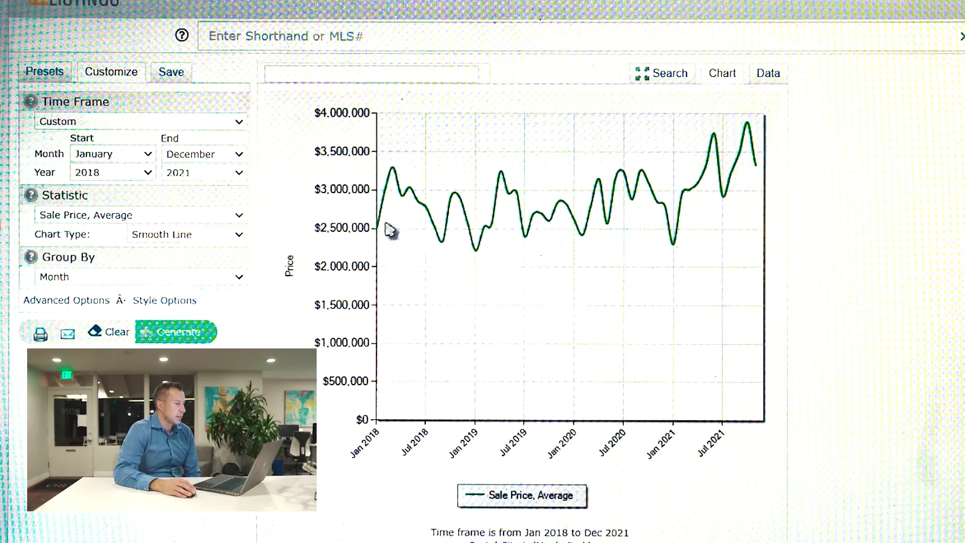 Yearly comparison of Menlo Park home prices