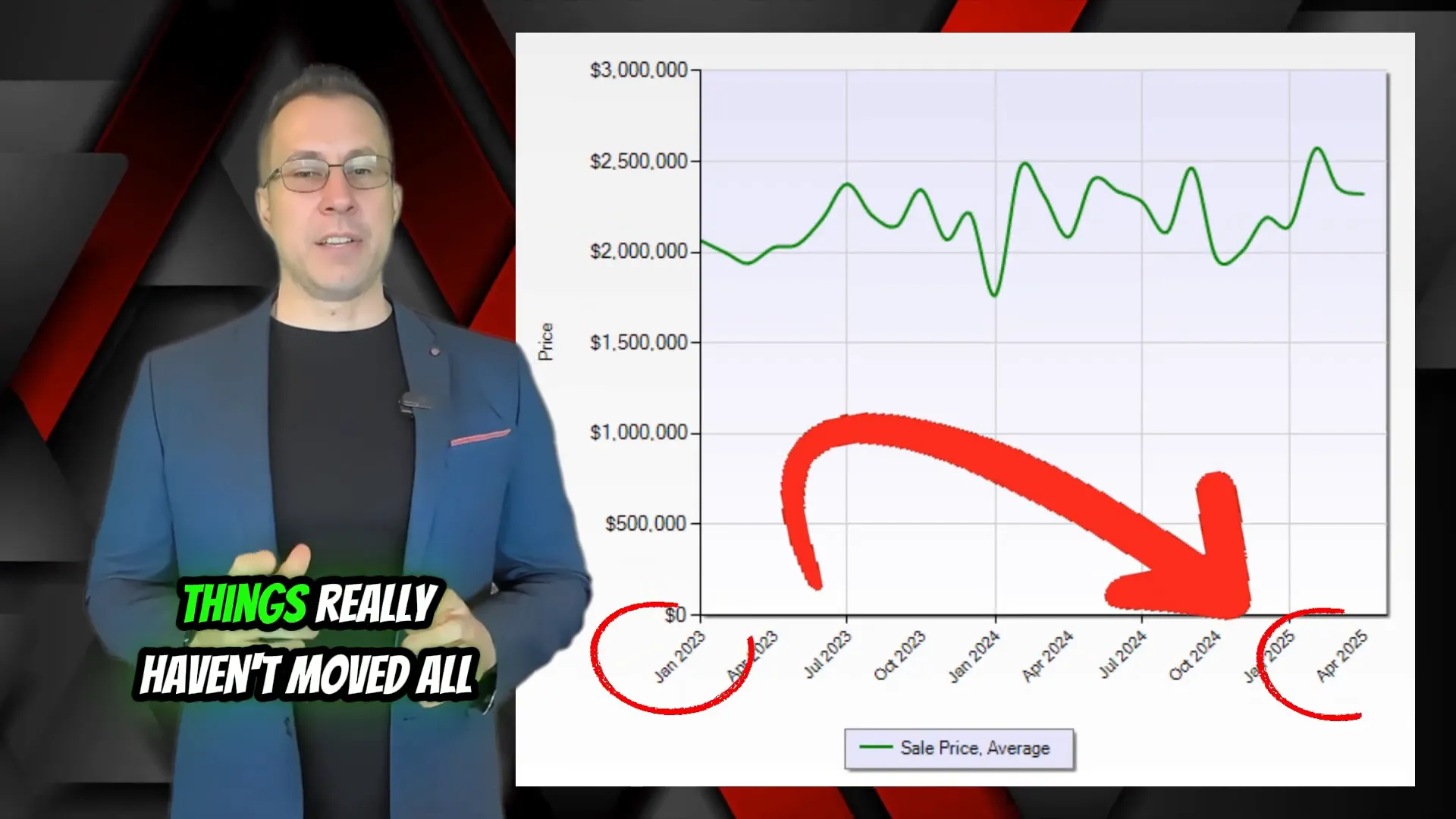 Redwood City Real Estate Market – May 2025 Housing Update
