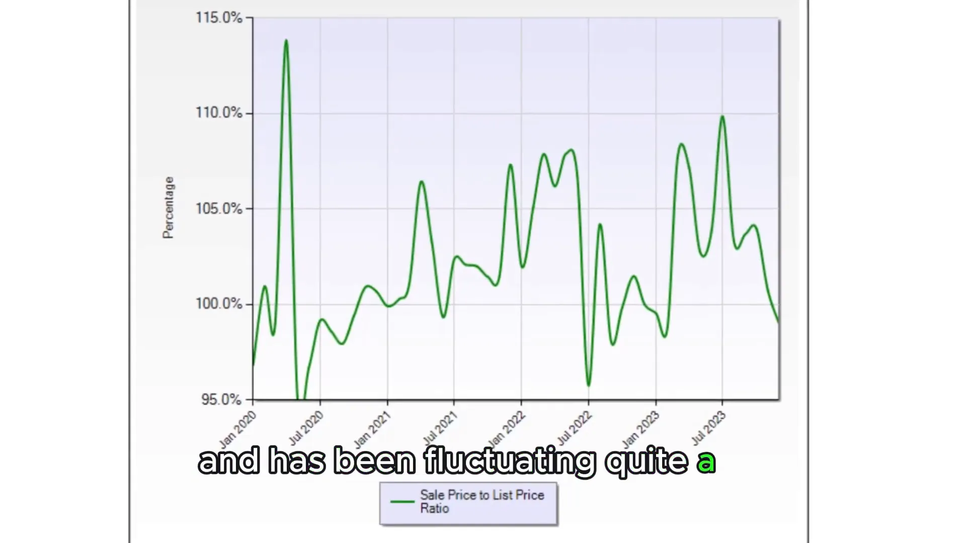 Example of a complimentary home valuation report