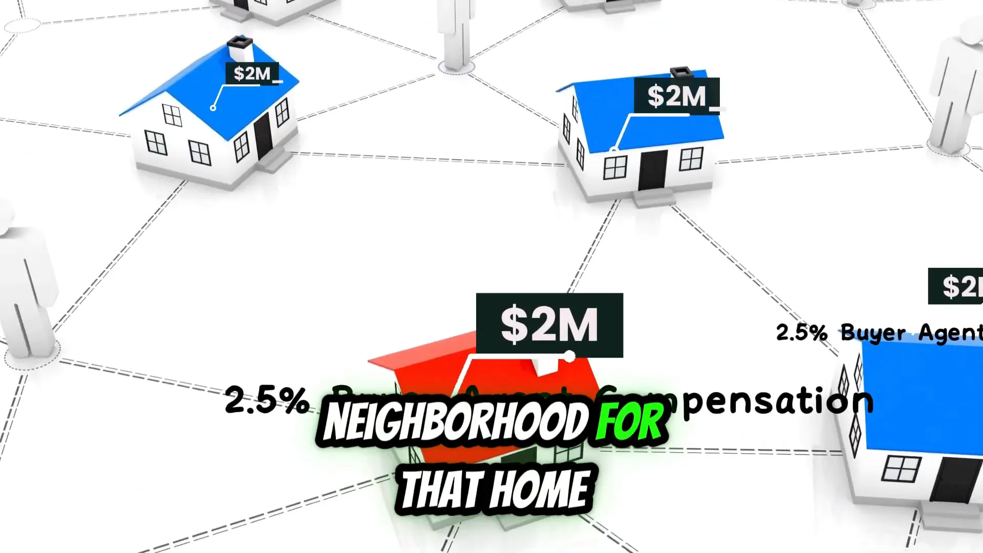 Example of buyer agent compensation in offer