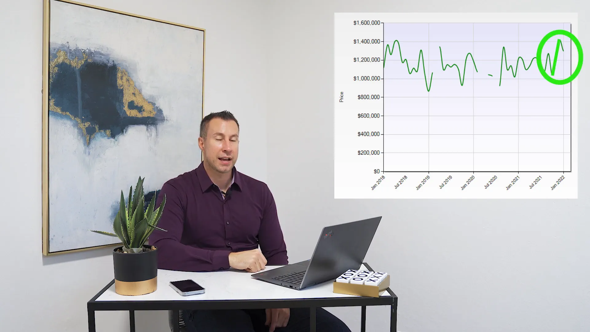 East Menlo Park Market Update: Prices Rising, Inventory Low! 