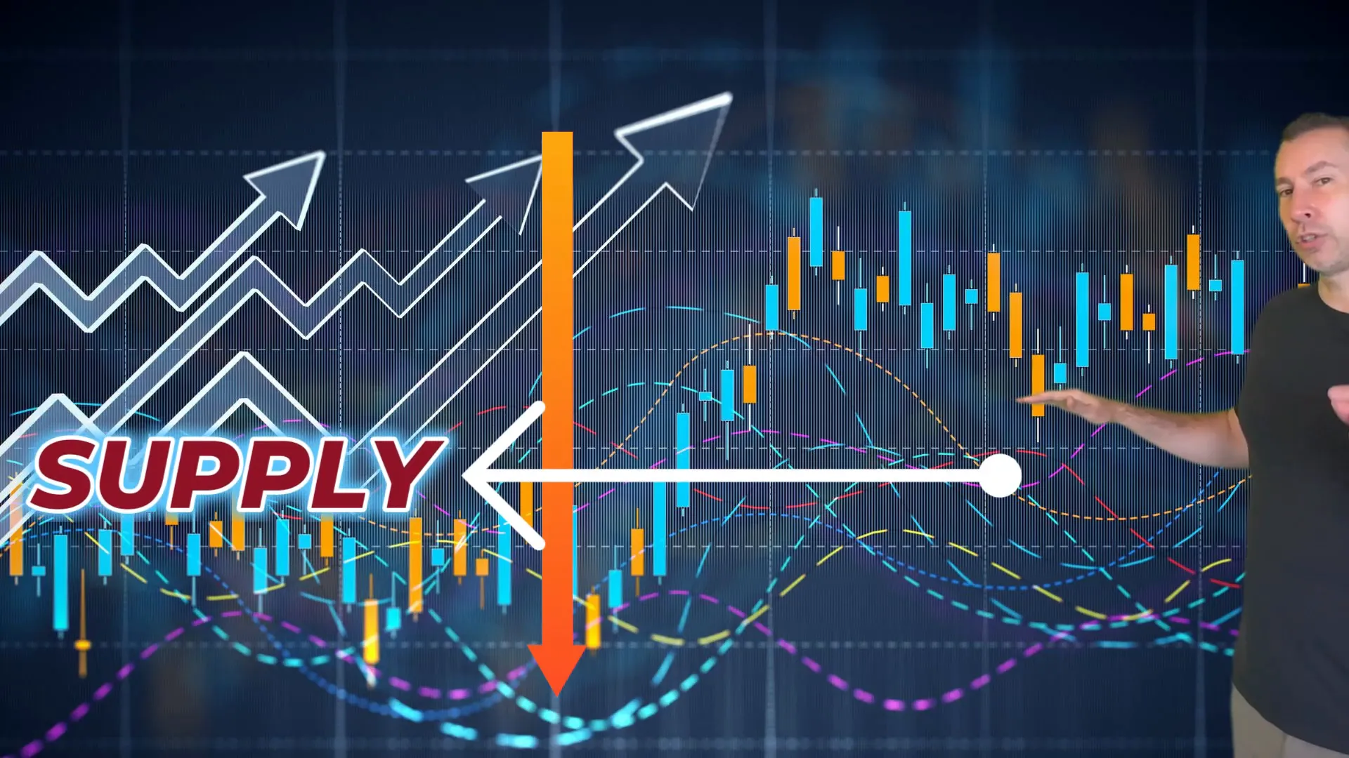 Chart showing low supply of homes in the market