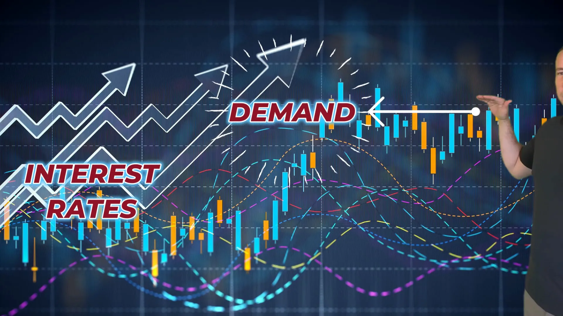 Graph showing demand decrease with rising interest rates