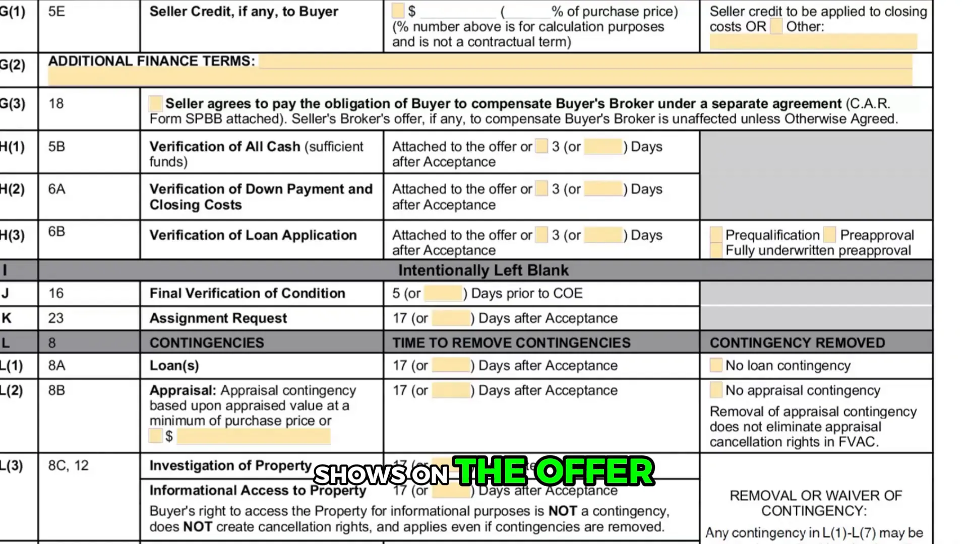 Importance of pre-approval in real estate