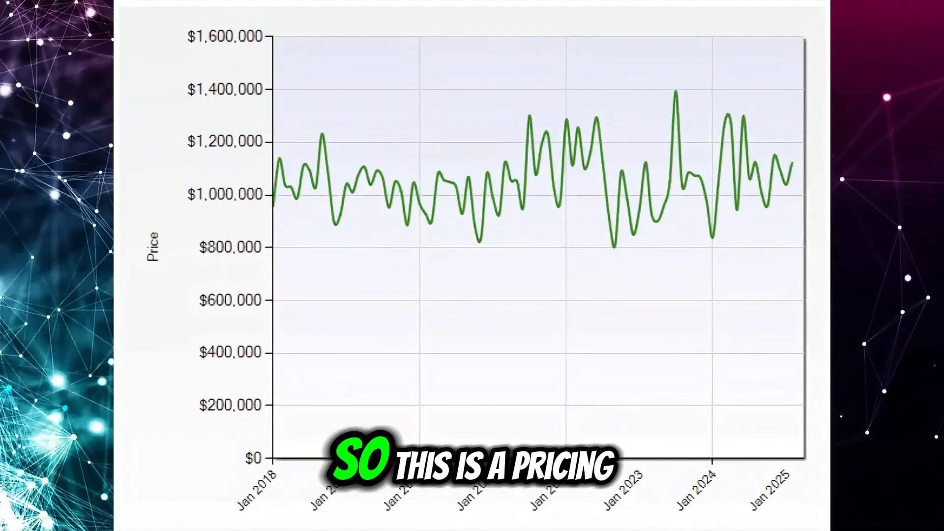 Real Estate Market Update: What's Happening in East Palo Alto?,Graeham Watts