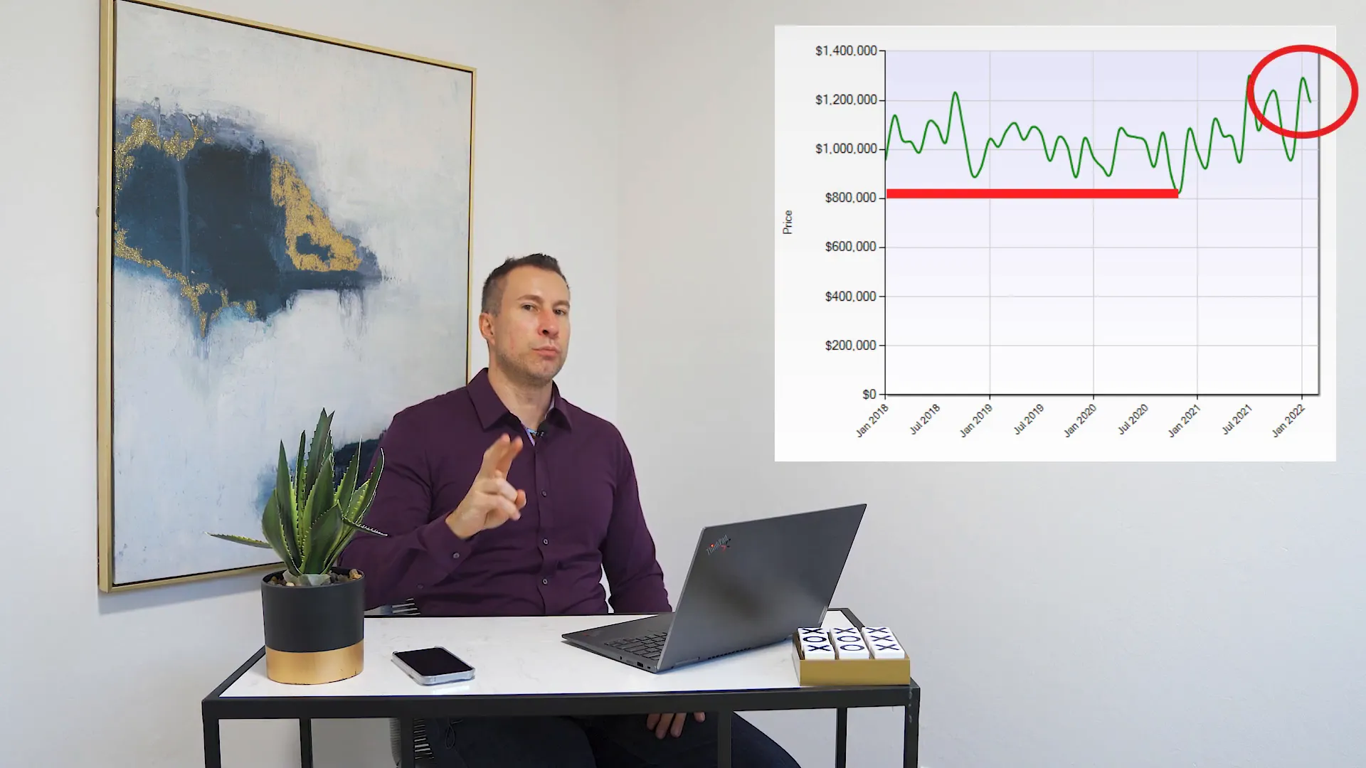 Low inventory levels in East Palo Alto