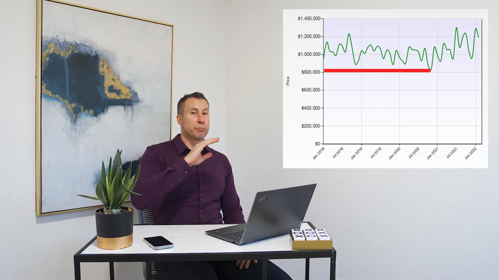 East Palo Alto Market Update: Prices Rising & Homes Selling Fast! 